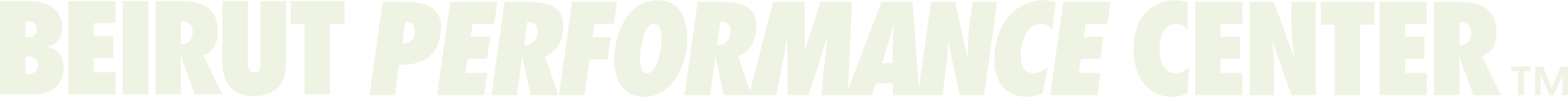 Beirut Performance Center